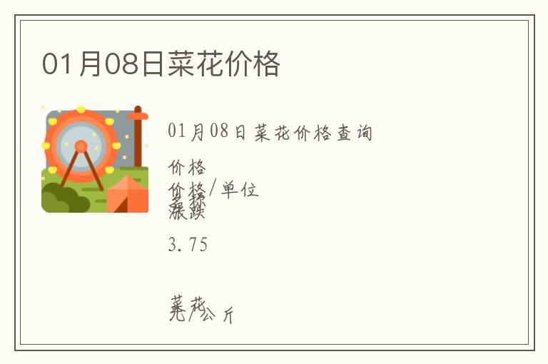 01月08日菜花價格