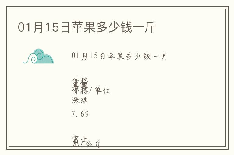01月15日蘋果多少錢一斤