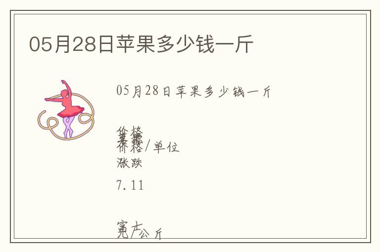 05月28日蘋果多少錢一斤