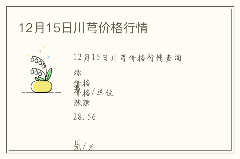 12月15日川芎價(jià)格行情