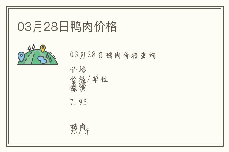 03月28日鴨肉價(jià)格
