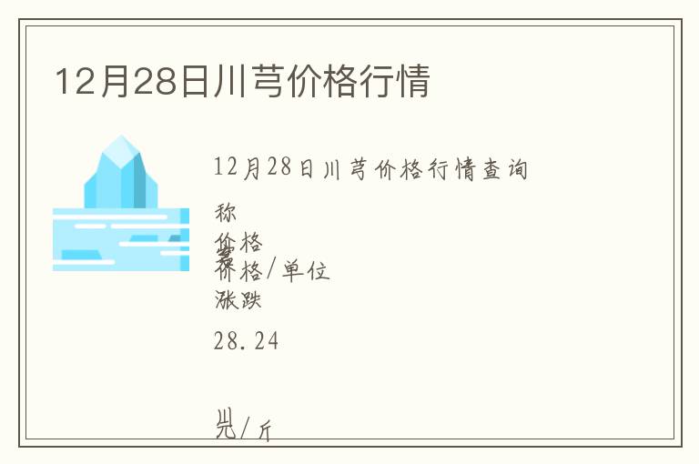 12月28日川芎價格行情