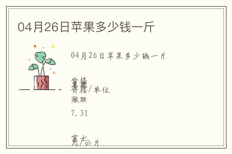 04月26日蘋果多少錢一斤