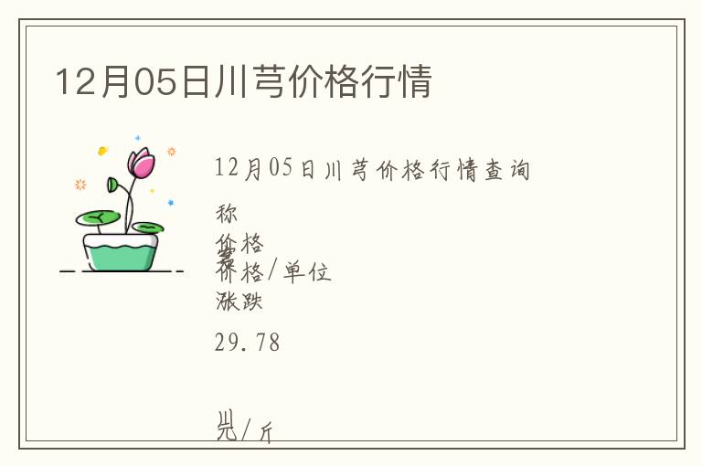12月05日川芎價(jià)格行情