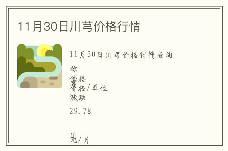 11月30日川芎價格行情