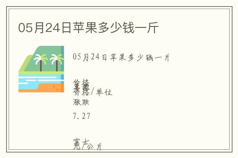 05月24日蘋果多少錢一斤