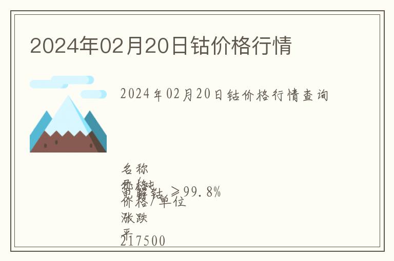 2024年02月20日鈷價格行情
