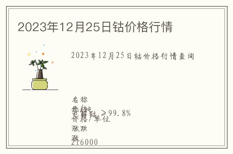 2023年12月25日鈷價格行情