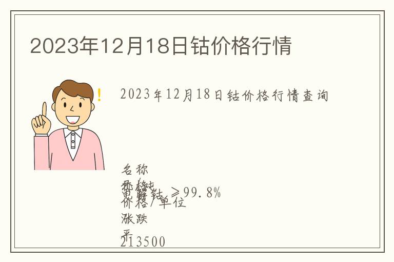 2023年12月18日鈷價格行情