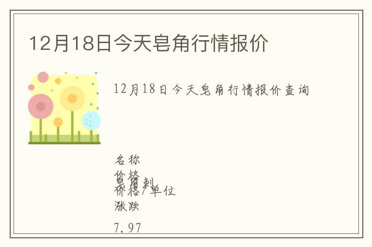 12月18日今天皂角行情報價
