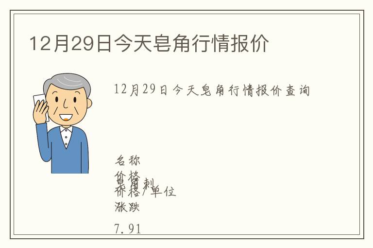 12月29日今天皂角行情報價