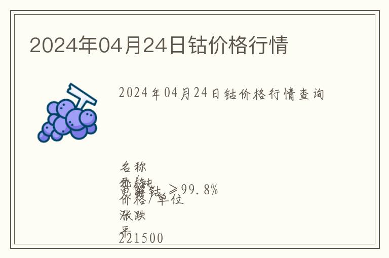 2024年04月24日鈷價格行情